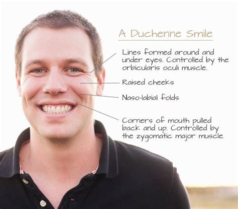 are people good at detecting fake smiles